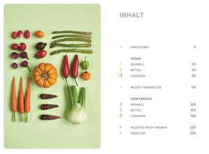 Ofen Express Vegetarisch