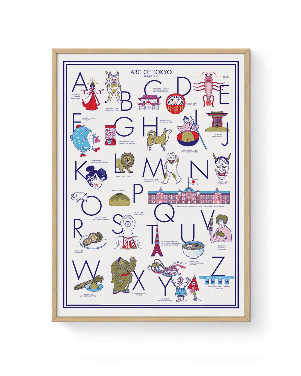 ABC OF TOKYO - Alphabet Poster - DIN A2
