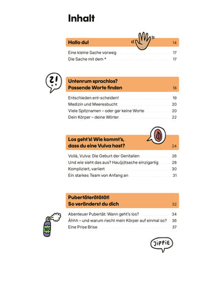 Inhaltsverzeichnis von Vulva - Wissen für unter die Gürtellinie, ein humorvolles Aufklärungsbuch über Vulva und Pubertät, mit Illustrationen und Gliederung der Kapitel.