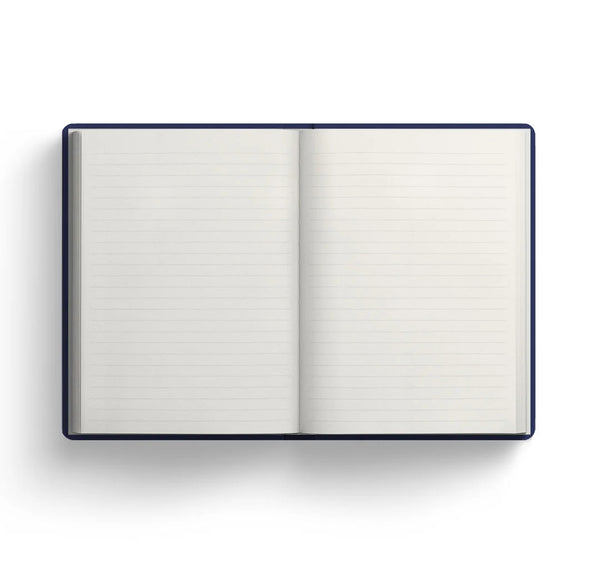 Things I'm Likely To Forget Paperback Notebook