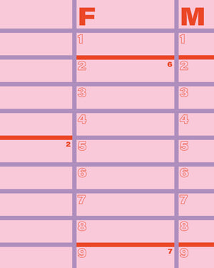 ROSAROT Wandkalender 2026
