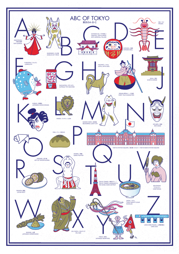 ABC OF TOKYO - Alphabet Poster - DIN A2