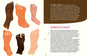 Wie siehst du denn aus?