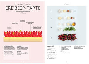 Das kleine Handbuch der Tartes und Torten
