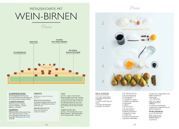 Das kleine Handbuch der Tartes und Torten