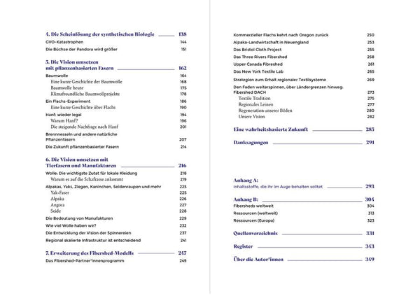 Was steckt in unserer Kleidung?
