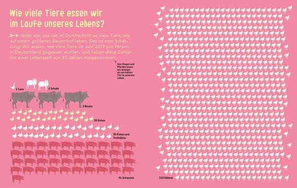 Es geht um die Wurst