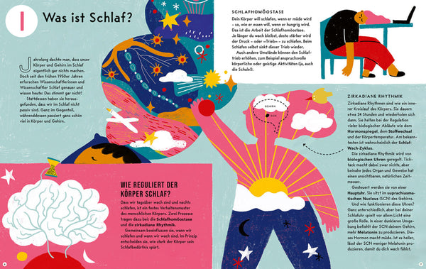 Schlafen - Vom Träumen, Schnarchen und Schlafwandeln