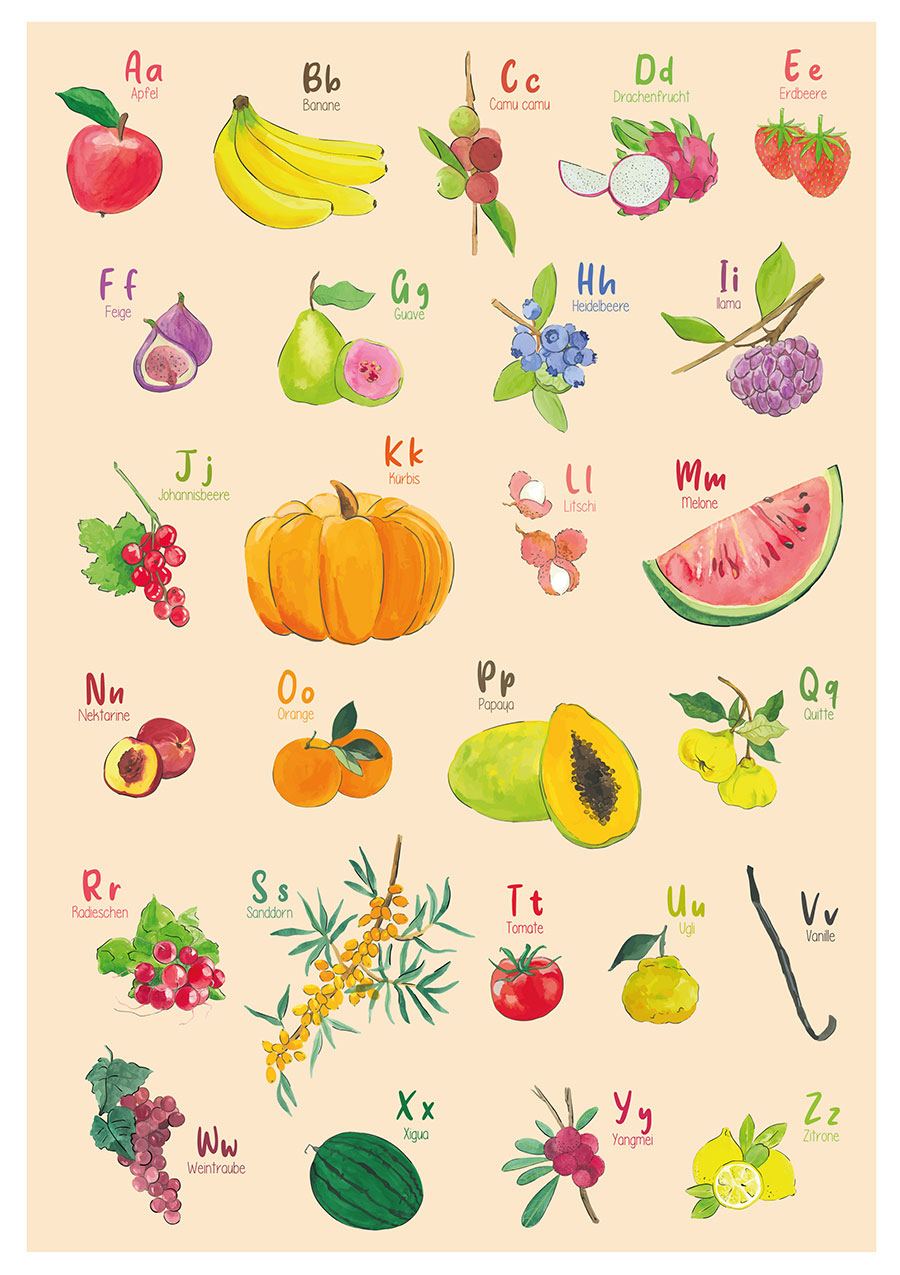 Alphabet Obst und Gemüse (Din A3)