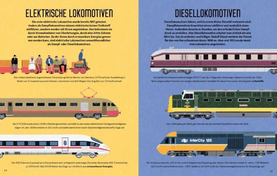 Auf Schienen durch die Zeit - Die Geschichte der Eisenbahn