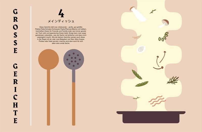 Japaneasy - So einfach ist die japanische Küche
